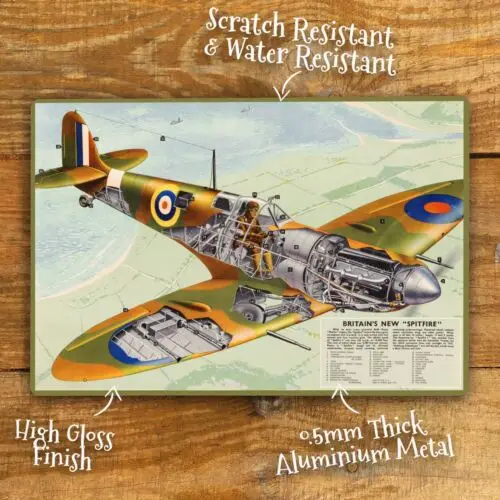 Affiche murale en métal Spitfire, guerre mondiale 2, militaire britannique, 2 tailles