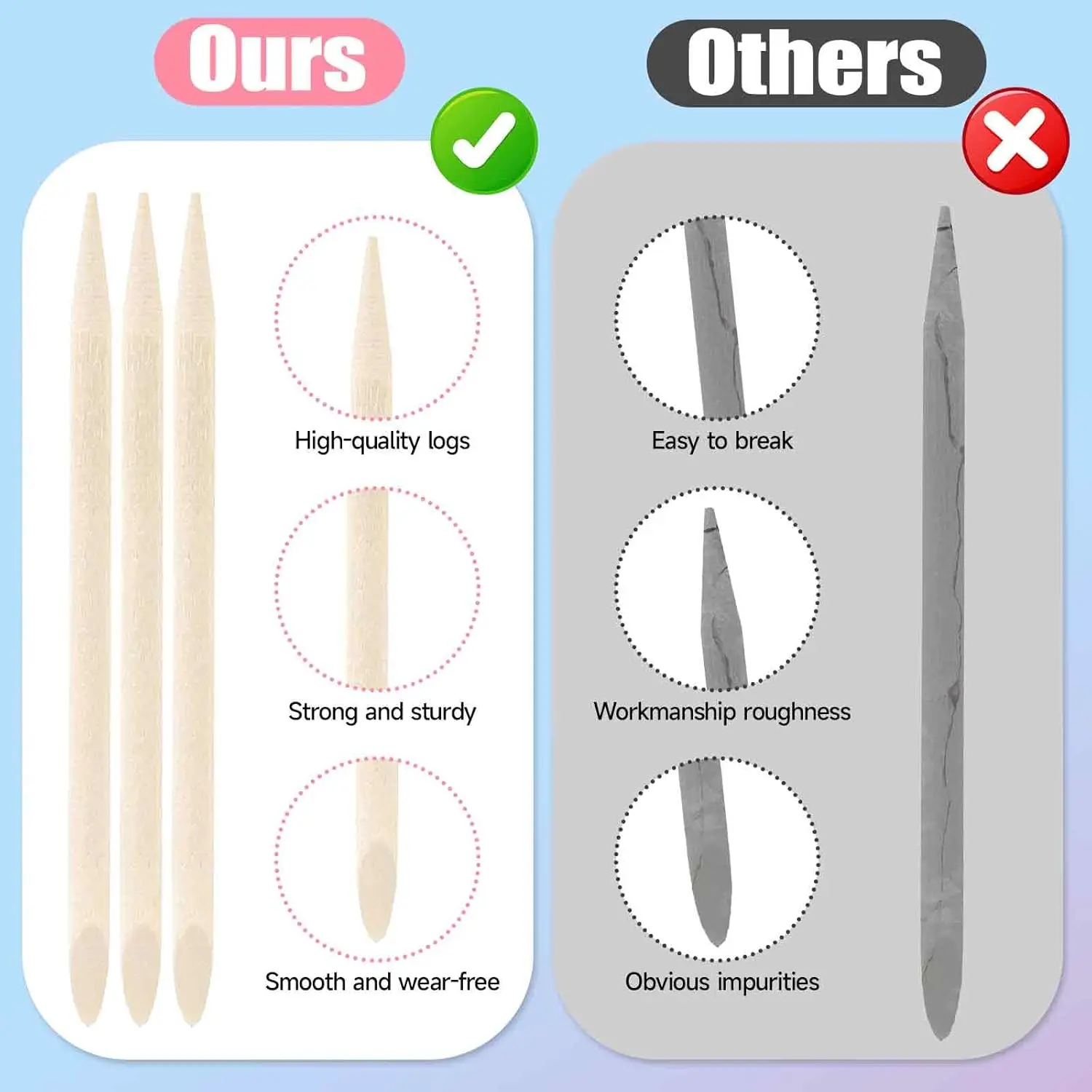 100Pcs Sticks for Nails Wood Cuticle Pusher Sanding Sticks Double Head Cuticle Pusher Remover 11.5cm Manicure Pedicure Tools