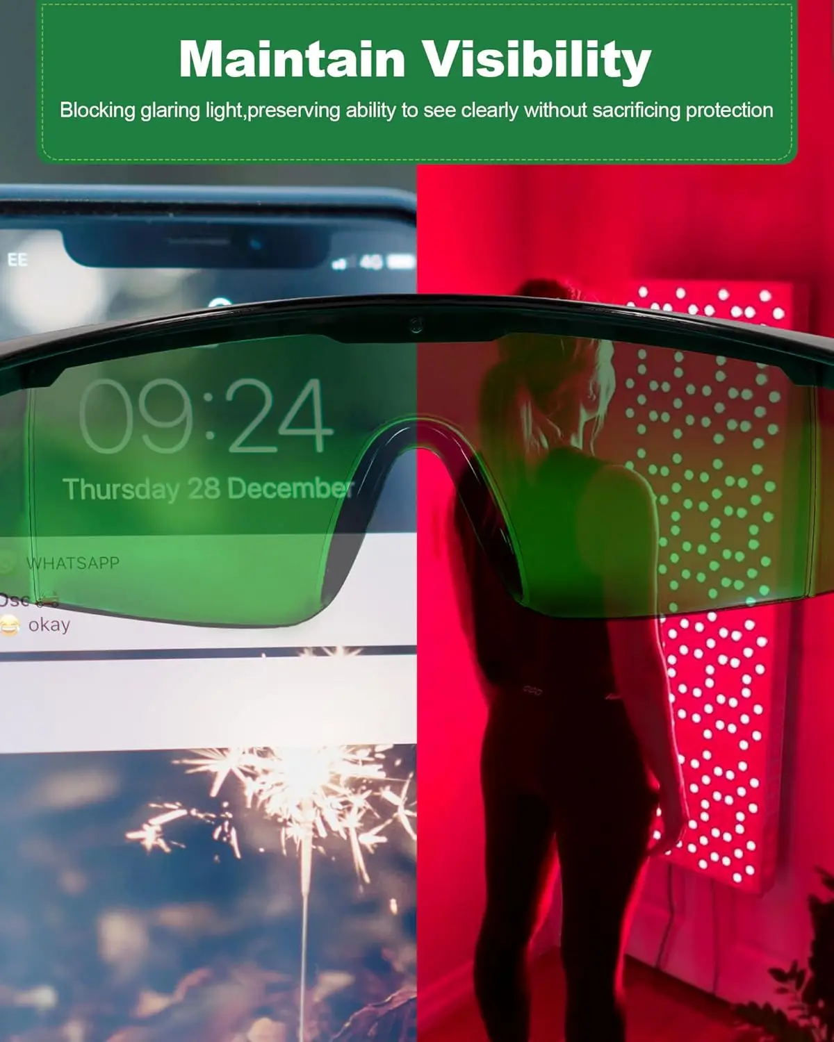 ในร่ม Hydroponics LED Grow Room แว่นตาความปลอดภัยแว่นตากรณีบล็อก UVA & UVB และรังสี IR Anti-สีแดง/สีฟ้าช่วยลดแสงจ้า