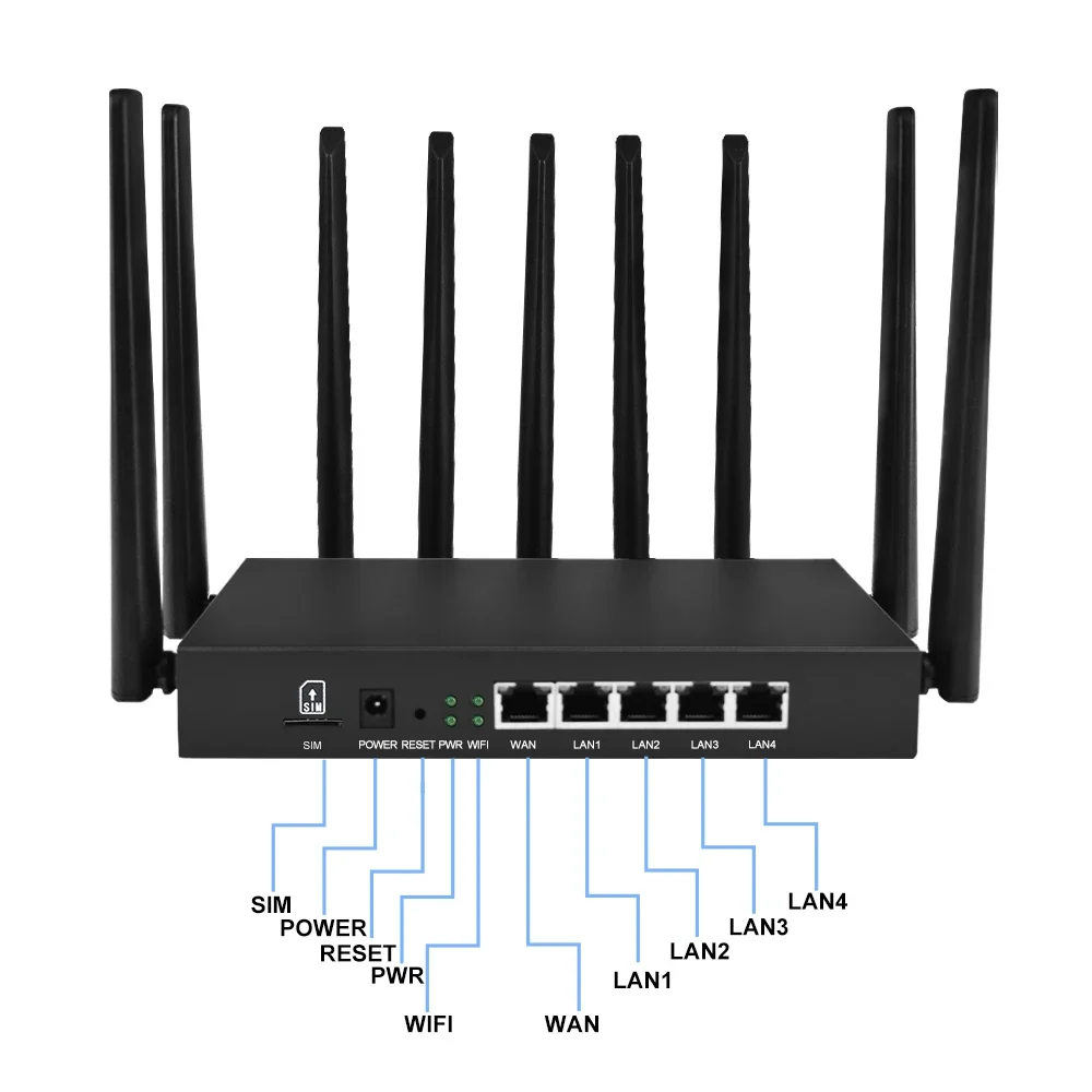 Cat 18 5G NR KuWFi 5g cpe gigabit port 3000mbps industrial 5g router unlocked NR SA 1.92Gbps 5 g router with sim card slot