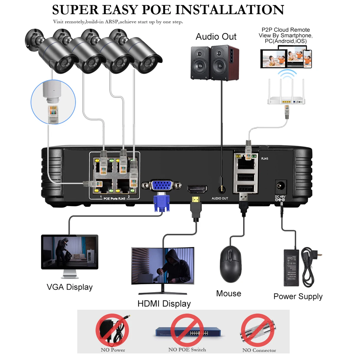 Gadinan 8MP POE Audio NVR Kit de cámara inteligente de seguridad 4K HD cámara inteligente detección humana hogar CCTV Video cámara de vigilancia conjunto