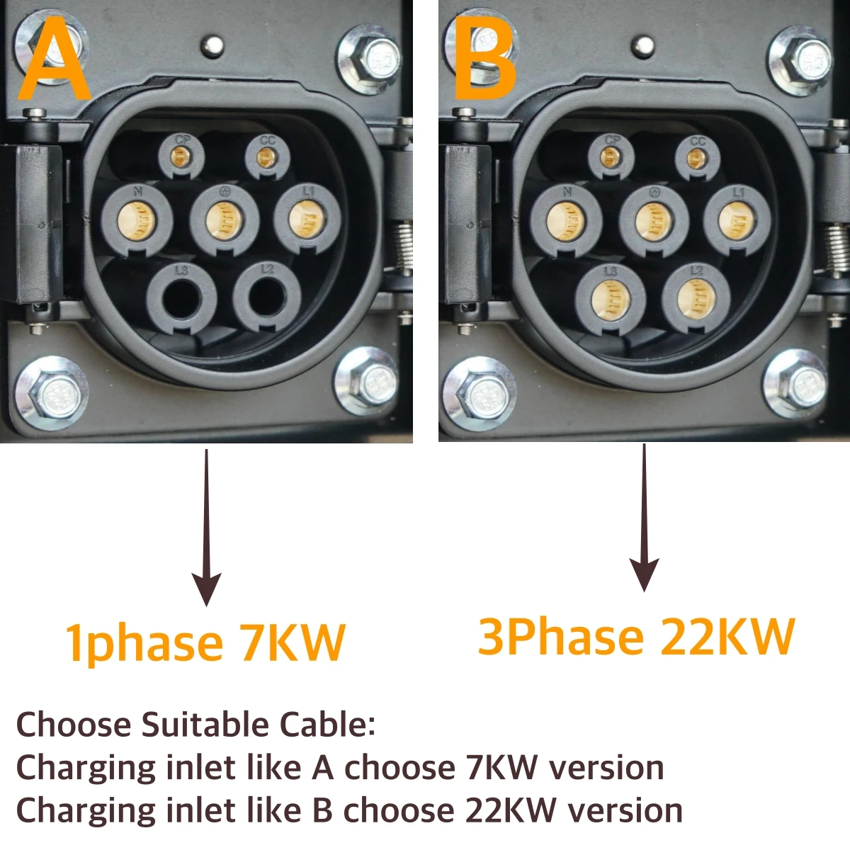 EVcharger4U Type2 to GBT EV Charging Cable 1Phase/3Phase 7M 7KW/22KW Charger Station Type 2 Cord GB/T for Chinese Brand Car