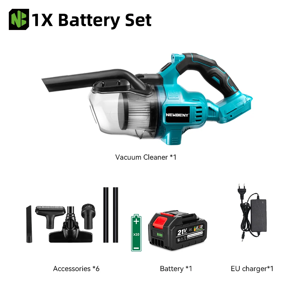 NEWBENY 5-in-1 Elektrischer Staubsauger Kabellos Effizienter Staubfänger Reinigungsgeräte für Makita 21V Akku-kompatibel