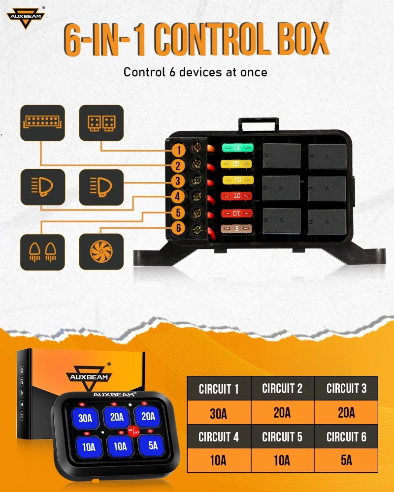 AUXBEAM 720 W universeel schak - Diy Boat Electronics recensie en prijs