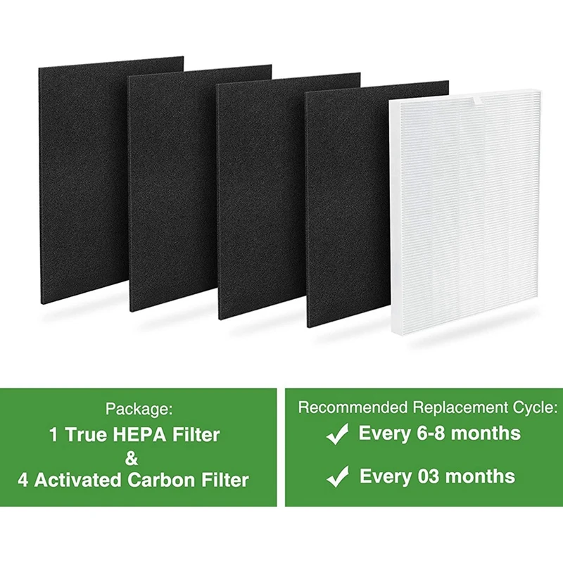 مجموعتان من فلتر HEPA البديل S المتوافق مع منقي الهواء Winix C545، يستبدل فلتر Winix S 1712-0096-00، فلتر HEPA