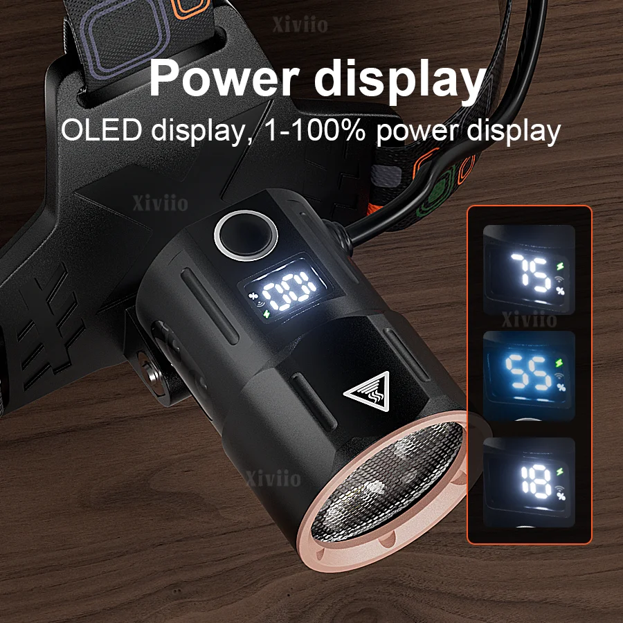 Перезаряжаемый ультра яркий на – обзор и цена Headlamp Tactical Bright