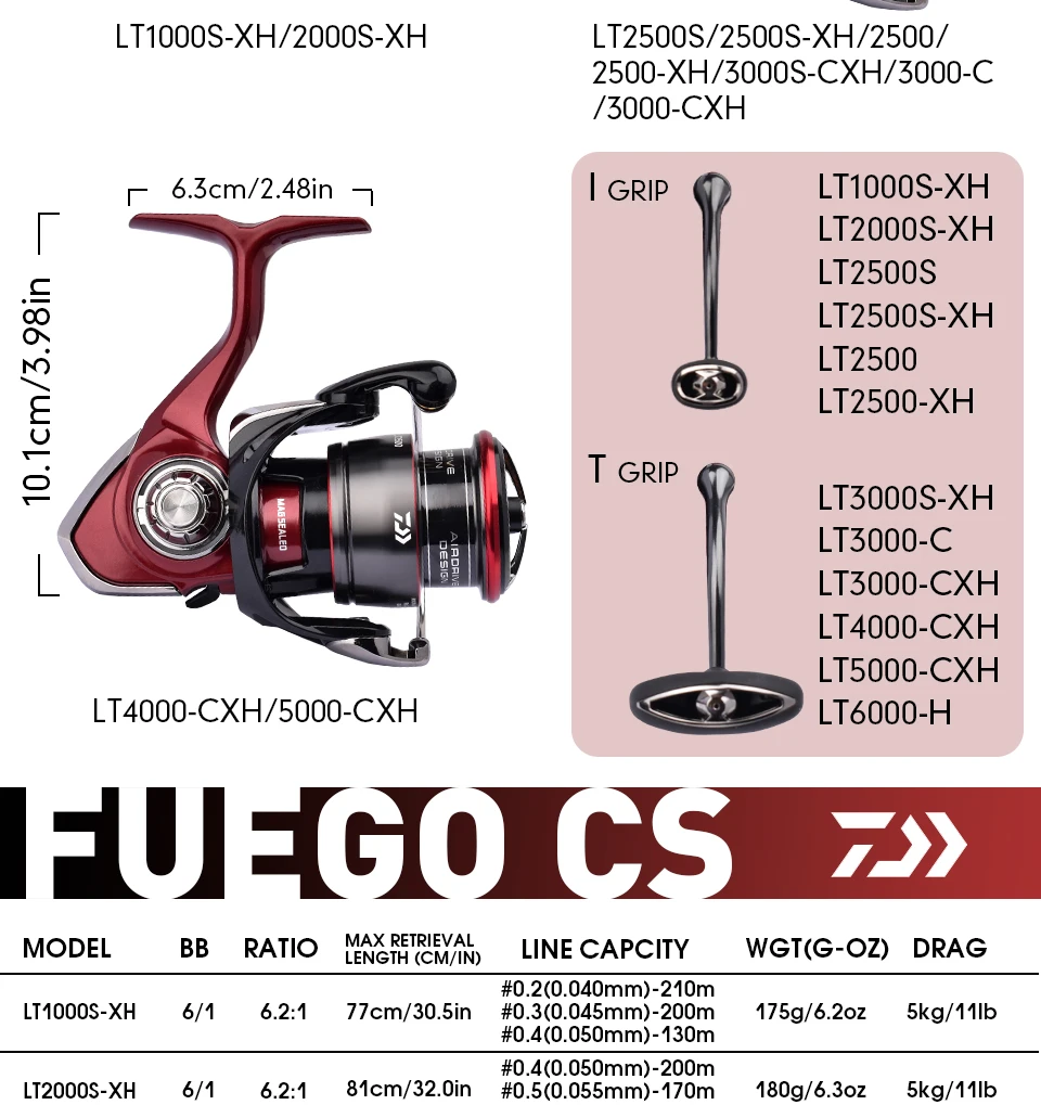 2025 Original DAIWA Angelspinnrolle FUEGO CS LT 1000-6000 Angelrollen 5 kg/10 kg/12 kg Leistung 5,3:1/6,2:1 Meerwasserrollen – Detail 4