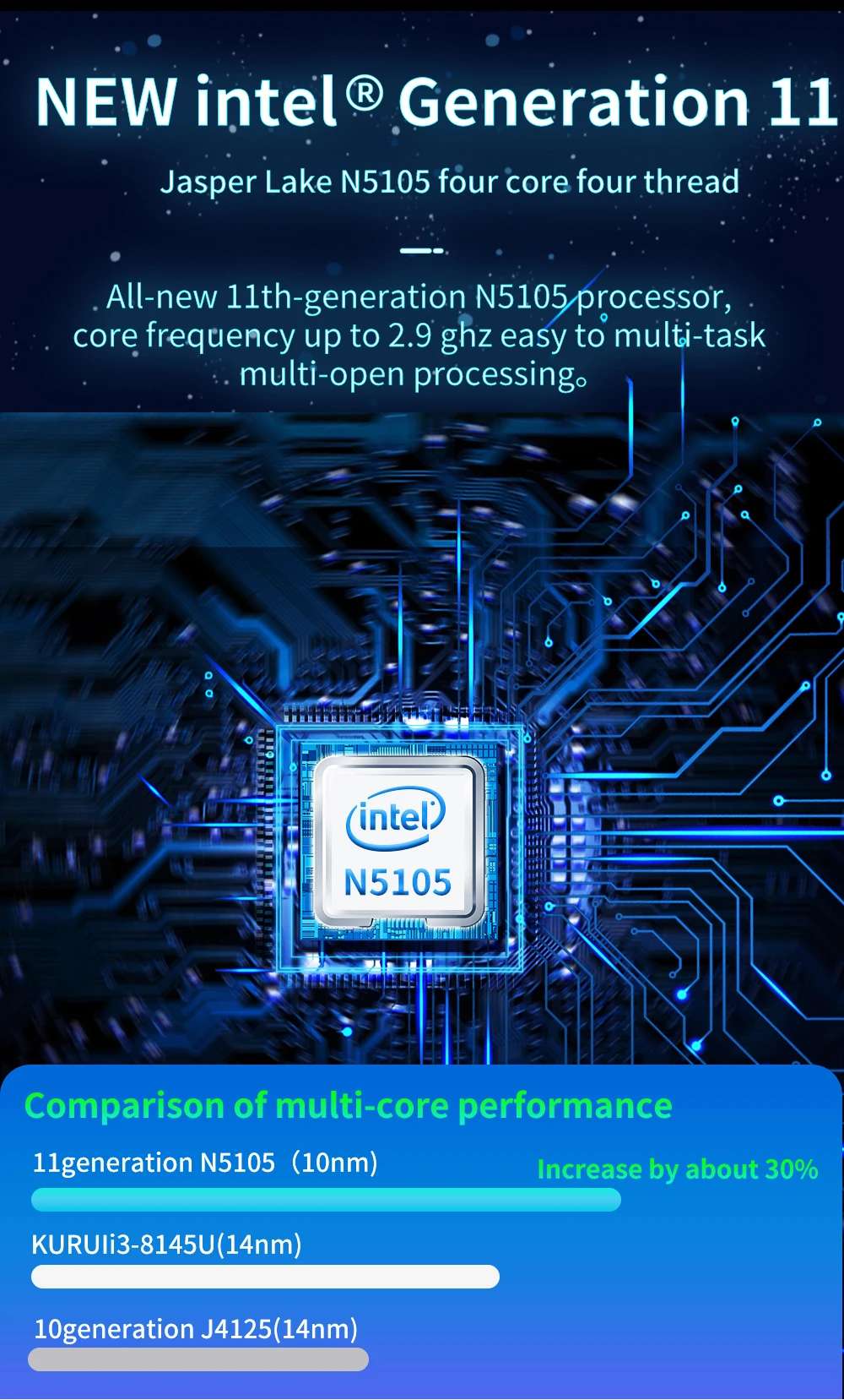 SZBOX JX1 Pocket MINI PC Intel N5105 Windows 11 WIFI6 BT5.2 LPDDR4 M.2 2280 NVME /SATA RJ45 LAN Table PC Mały Komputer Biurkowy