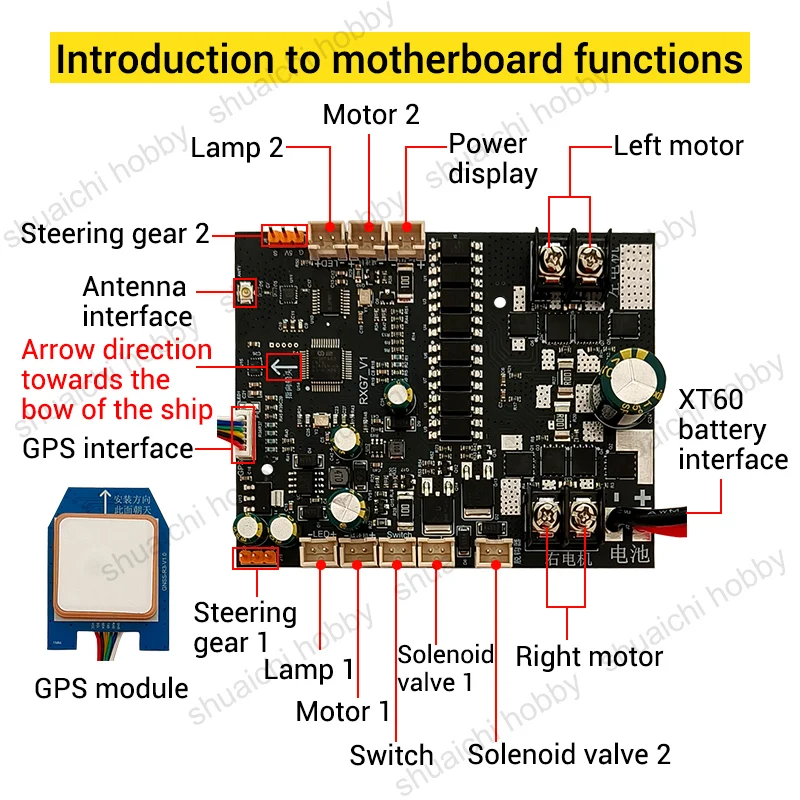 1Set RXG7-TXG4 Remote Controller Color Screen Display 6-15VDC Receiver Board with GPS Module for RC Trawler Bait Boat Refit Kit