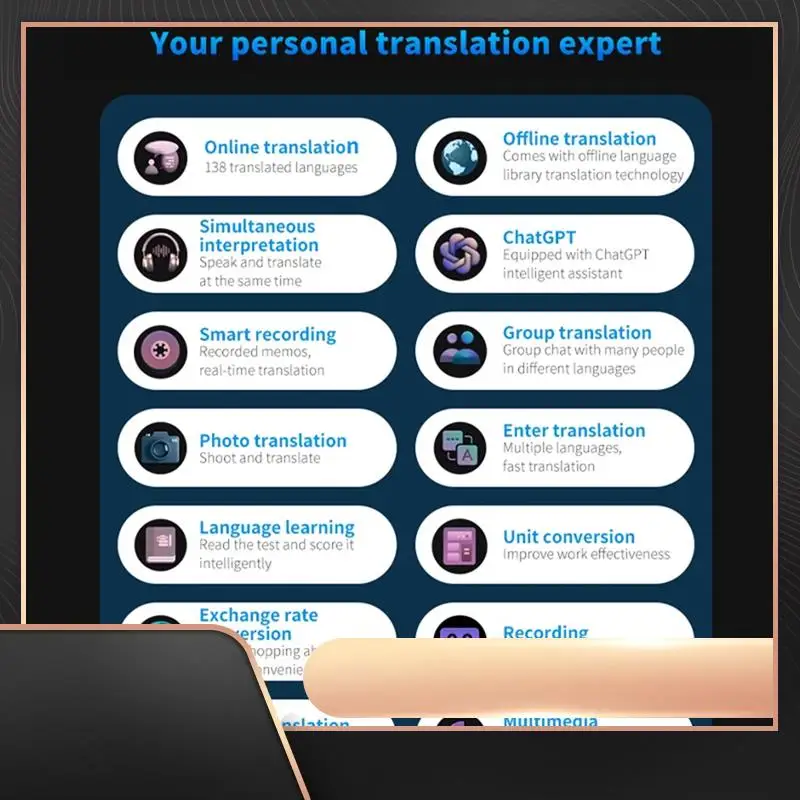 

S80 Pro AI-переводчик в реальном времени, умный голосовой переводчик фотографий, 138 языков, 18 автономных портативных переводчиков