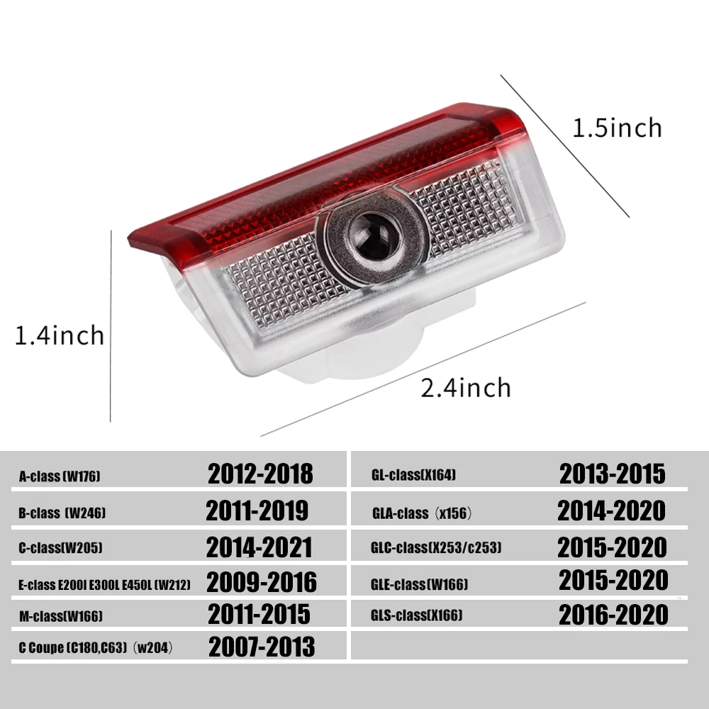 Рисунок 2 - ity 2 SZTUKI Lampa projektora HD