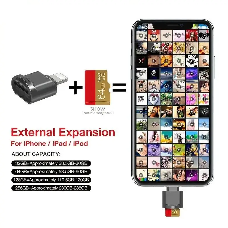 MINI SD TF Card Apple Card Reader Suitable For iPhone iPad Connection External Expansion Memory Card OTG Storage Card Adapter