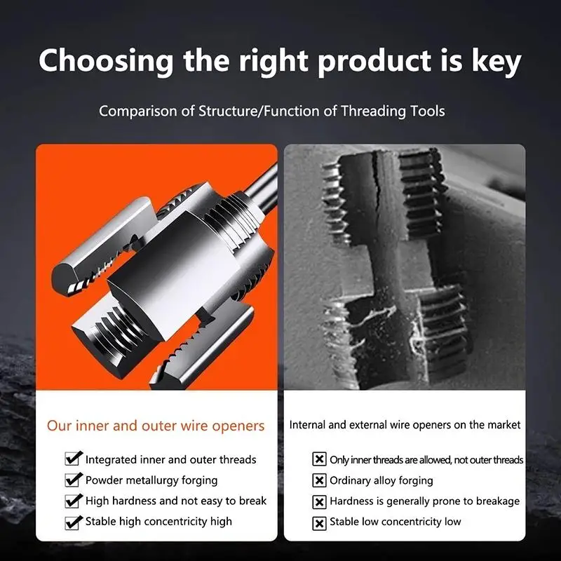 New Pipe Thread Cutting Tool Water Pipe Inner Outer Integrated Wire Cutter Pipe Thread Tool Electric Drill 4/6 Points Water Pip