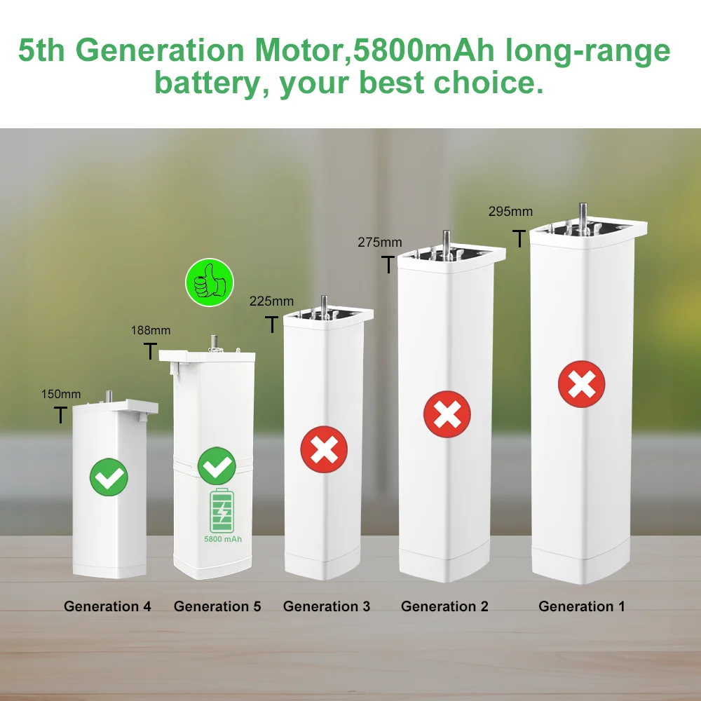 MANHOT 5800mAh Smart Zigbee Electric Curtain Motor Silent Shutter Motor With Battery Work With Tuya Alexa Google Home Yandex