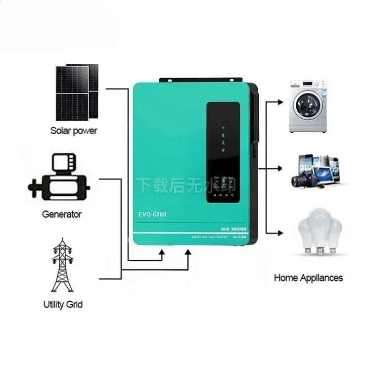 Hybrid Off Grid Solar Inverter 3.6KW 4.2KW 6.2KW for Residential Energy System