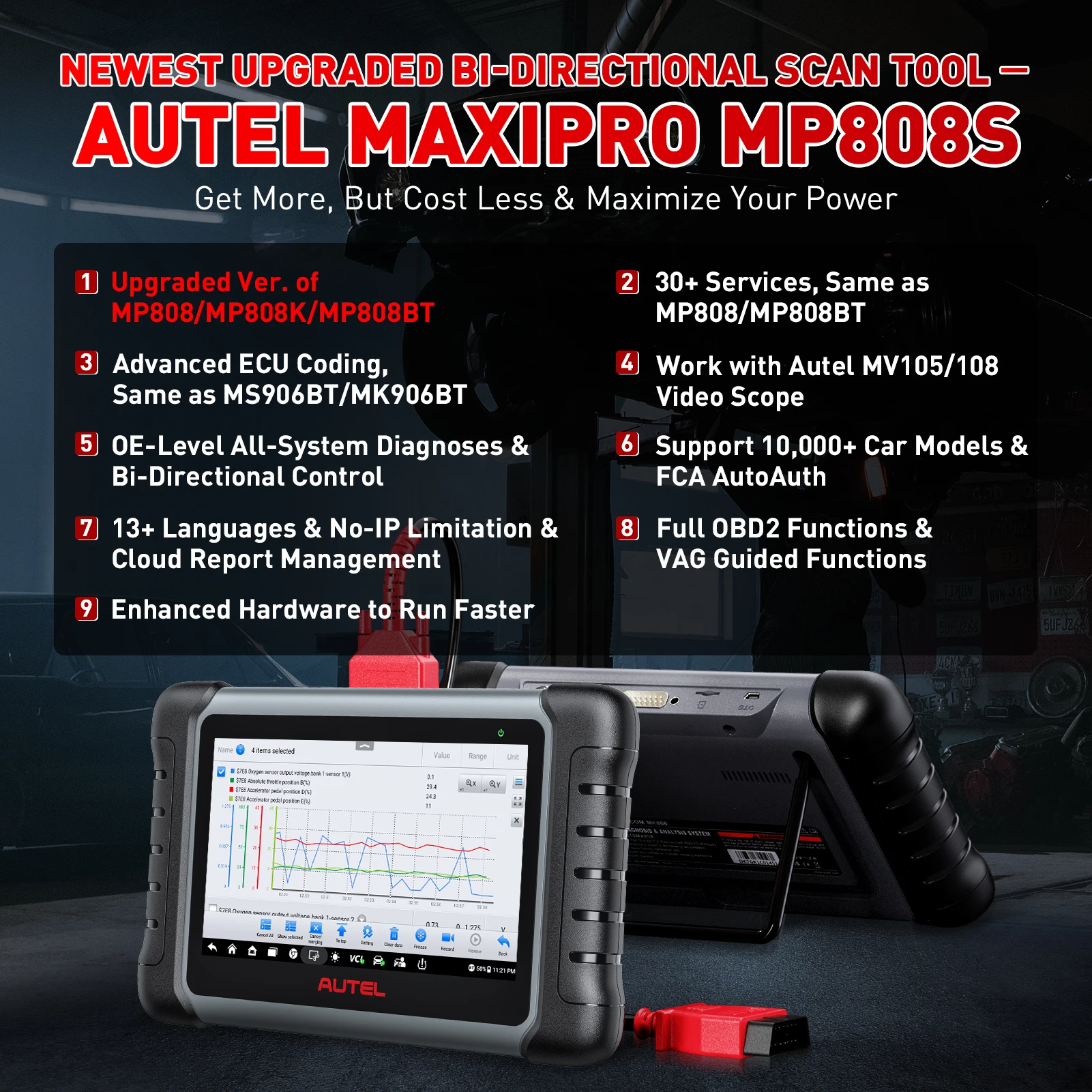 Autel MaxiPRO MP808S Diagnostic Tools Bi-directional Control OBD2 Professional Automotive Scanner ECU Coding PK MK808BT PRO