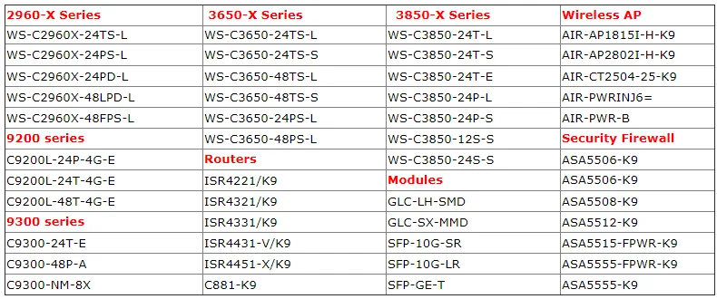 Mikrotik CCR1009-7G-1C-1S+  7x Gigabit Ethernet router CCR1009-7G-1C-1S-plus