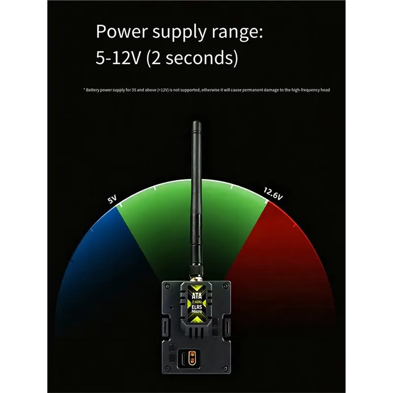 Y44A for ATA 2.4G ELRS 1W Micro TX Module ExpressLRS V3.3 Low Latency for Radiomaster for Jumper T16 X9 X10 X7 Long Range FPV