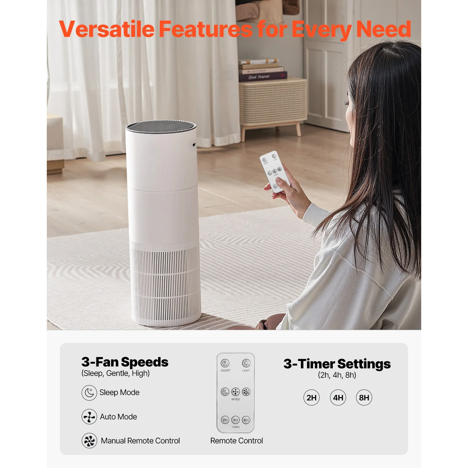 SucceBuy Air Purifier Covers Up to 1090ft² in 1 Hour True HEPA 11Filter 22dB Quiet Filters Up to 95% of Pollen Smoke Air Cleaner