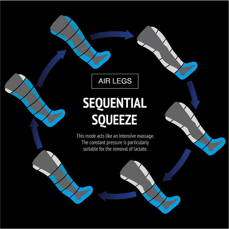 دروبشيبينغ متسلسل Optiflow Masajeador الساق مدلك قدم ضغط الهواء الرياضة الانتعاش السريع الأحذية