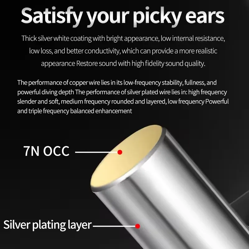 YYAUDIO HiFi RCA to RCA Cable a Pair Silver-Plated OCC Audio Cable 2 Male to Male Connectors for Enhanced Sound Quality