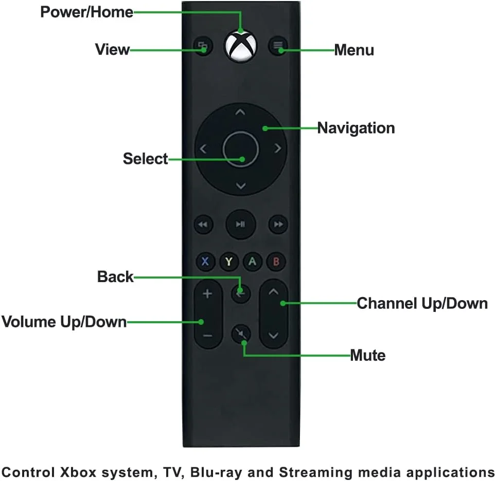 Remote Control For Xbox Series X/S Console For Xbox One Game Console Multimedia Entertainment Controle Controller