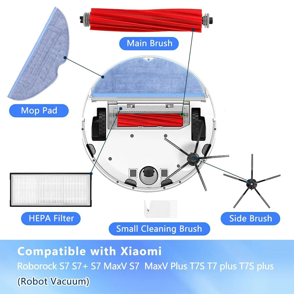 Main Brush Hepa Filter Mop Pad Spare Parts For Roborock S7 S70 S7Max T7S Plus, Robot Vacuum Cleaner Accessories