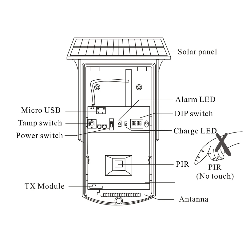 433MHz EV1527 Outdoor Solar Charge USB Charge Wireless PIR Motion Sensor 100 Degrees 12meter Anti-pet with Rain Cover Panel