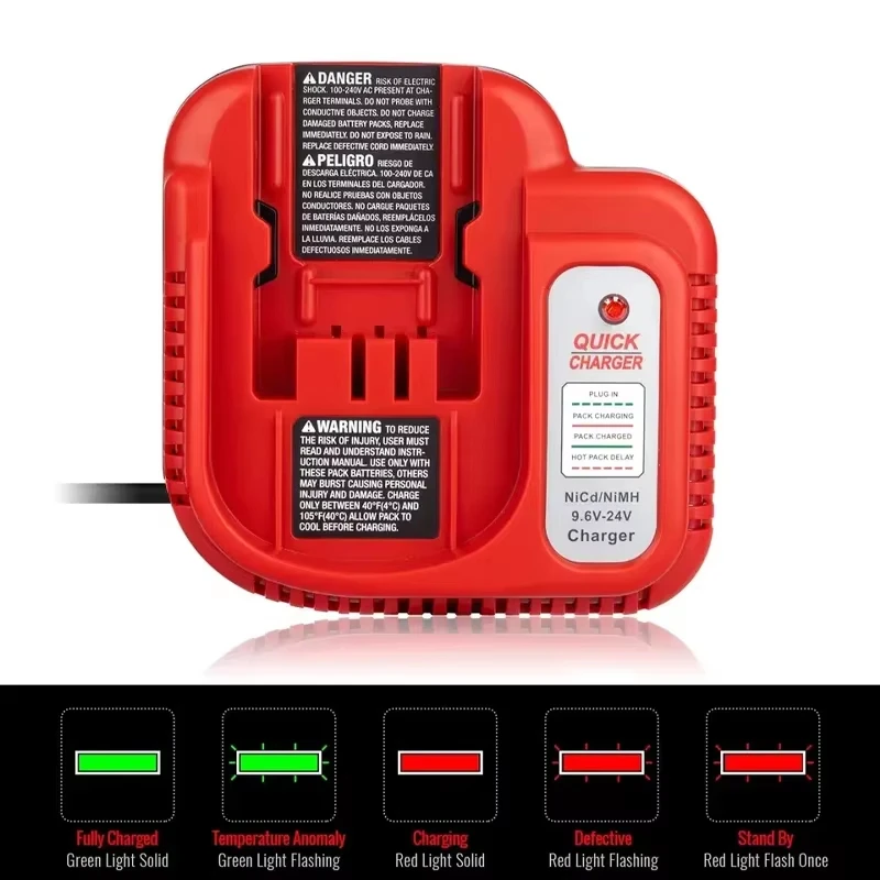 Adatto per Black & Decker BDFC240 Caricabatterie 9.6V-24V NICD/NIMH Batteria al nichel Caricatore per utensili elettrici Caricabatteria di ricambio