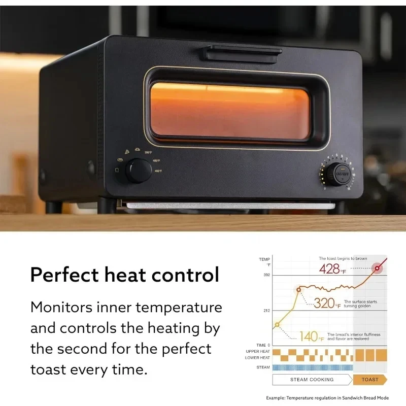 Der Toaster |   Toaster für Dampfofen |   5 Kochmodi – Sandwichbrot, handwerklich hergestelltes Brot, Pizza, Ofen, kompaktes Design |   Backform