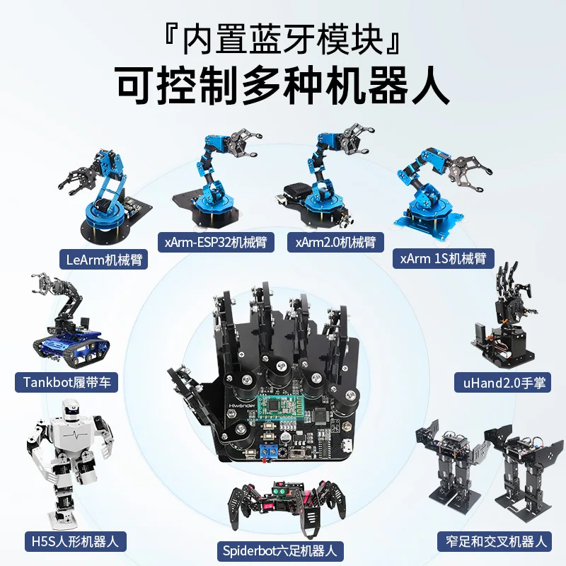 Picture 3: Open source somatosensory gloves/mechanical palms/smart cars/compatible Arduino programming robots