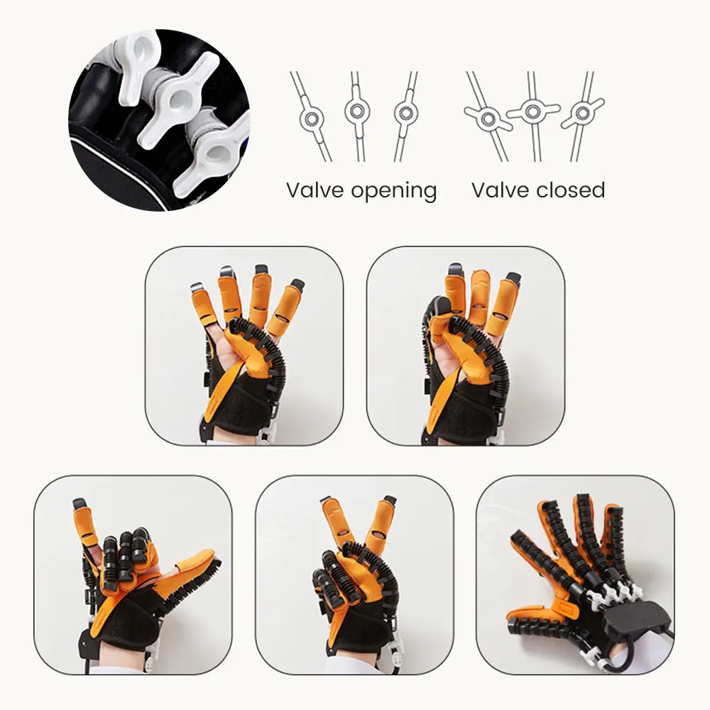 Left & Right Hand Finger Rehabilitation Exerciser Robot Gloves Stroke Hemiplegia Cerebral Infarction Training Equipment Therapy