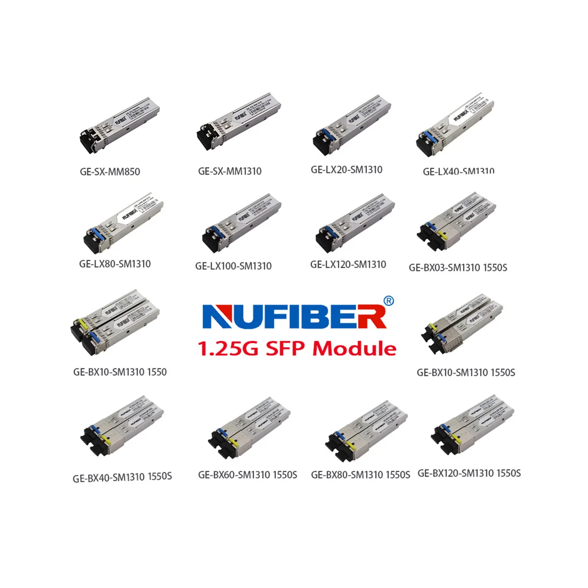 SFP Transceiver 1.25G Single Fiber Bi-Directional BIDI 1550/1310nm SC FTTX Use