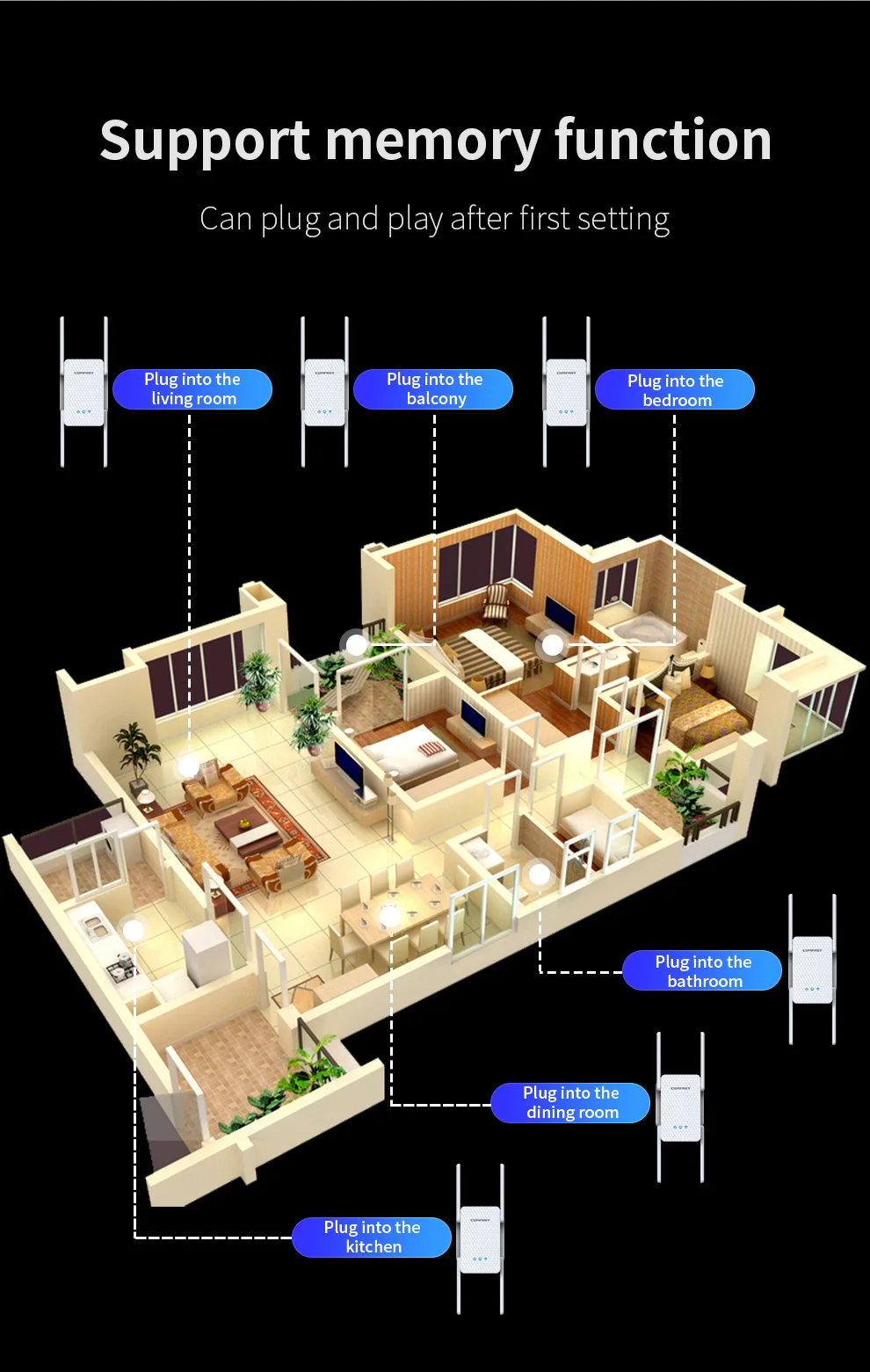 WIFI 6 Gigabit Wireless Extender AX3000 Dual Band 2.4/5Ghz WiFi6 Signal Booster Repeater Long Range Ethernet Repetidor