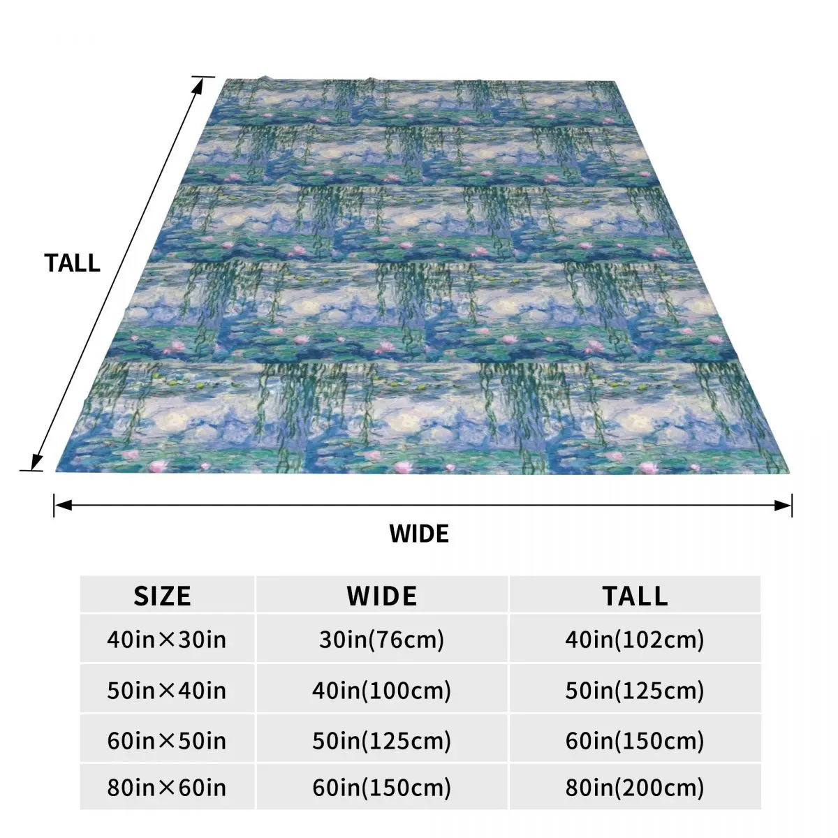 Water Lilies Claude Monet Fine Art French Painter Art Blankets  Flannel Throw Blanket Bedspread for Bed Travel Home Sofa