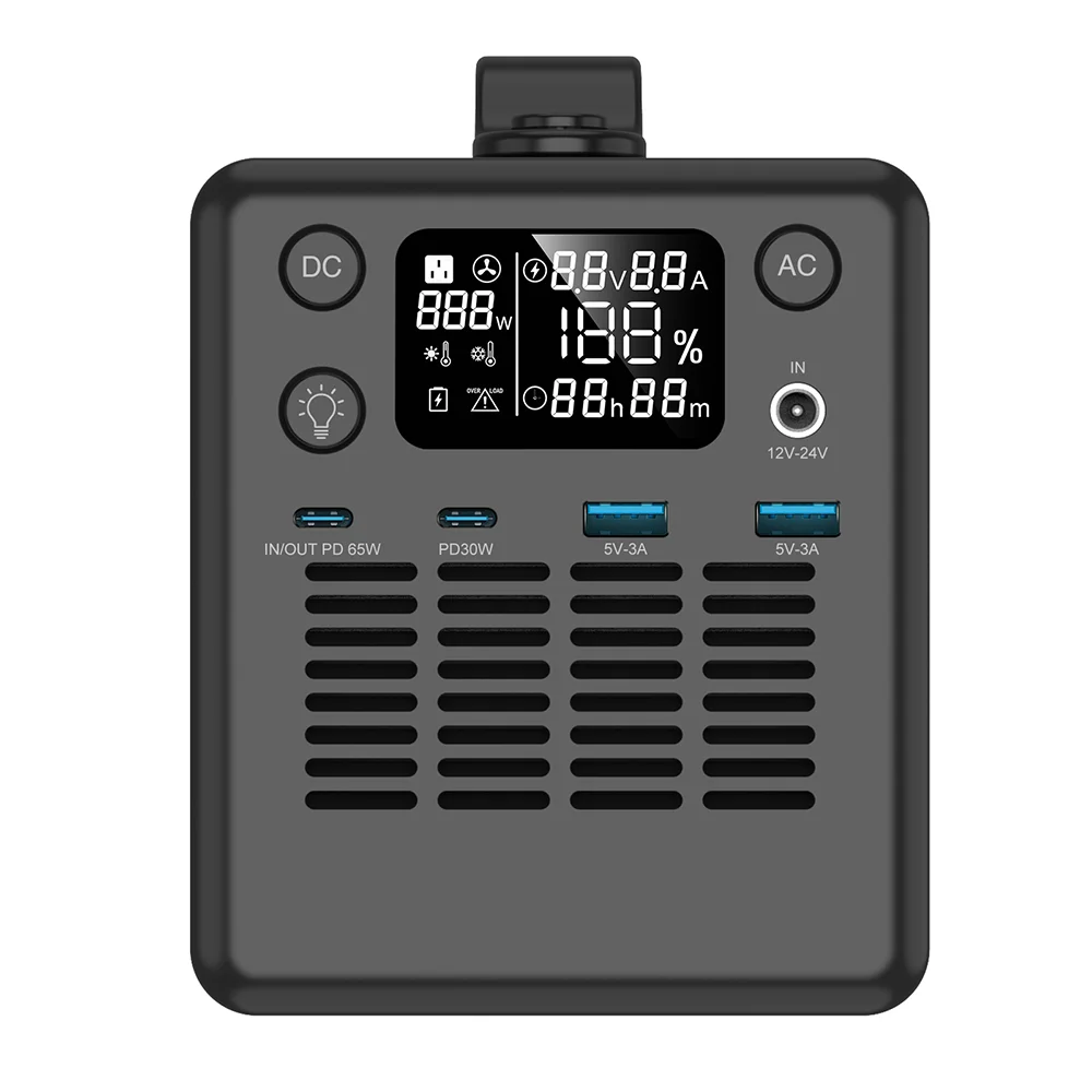 Fast Charging For O…