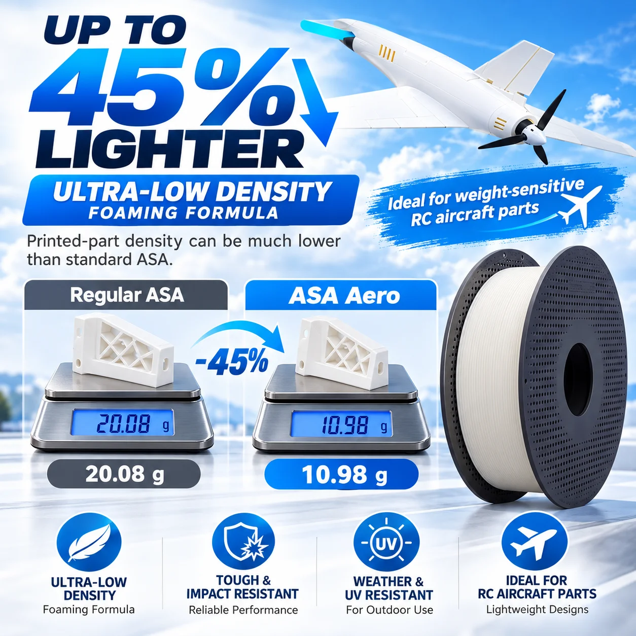 Bambu ASA Aero Foaming Filament 1.75mm 1KG Lightweight 3D Printer Filament Low Density ASA for RC Aircraft Outdoor Models