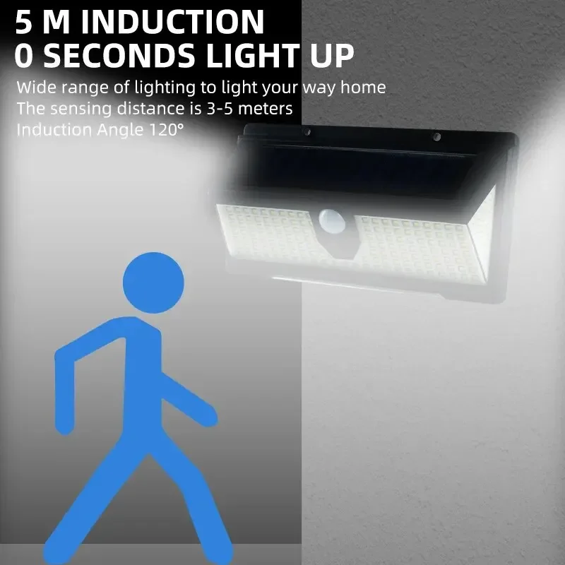جديد 190 ضوء أحمر وأزرق تحذير ضوء الشمسية الجدار ضوء الإنسان مصباح لجهاز الاستشعار مقاوم للماء مصباح حديقة في الهواء الطلق ضوء جديد Psd Luces