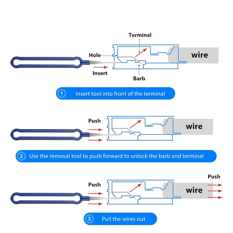 36Pcs Terminal Removal Tool Kit Pin Extractor Tool Electrical Wire Connector Pin Removal Tool Kit