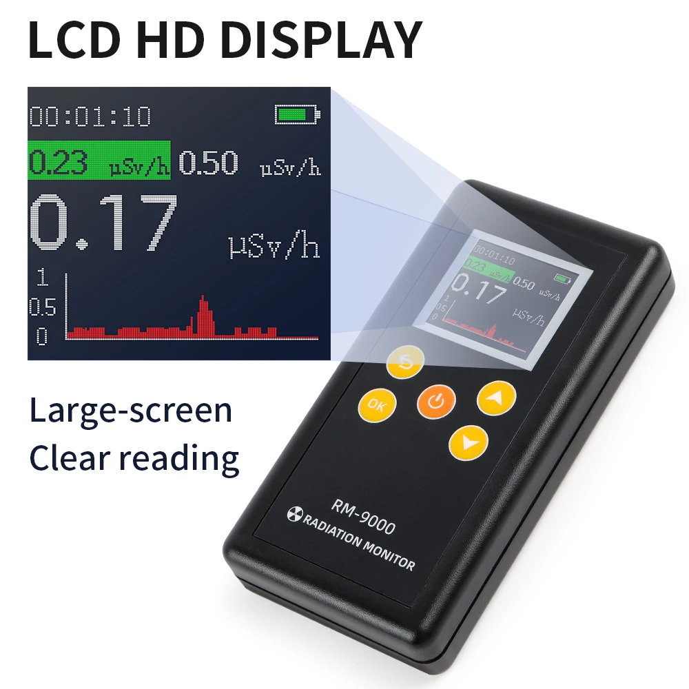 Portable RM-9000 Ra…