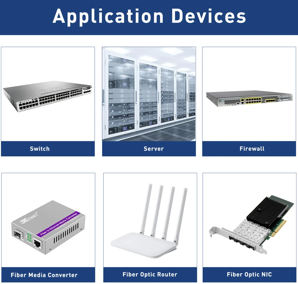 ZoeRax Módulo SFP RJ45 de 1.25G/2.5G/10G de Velocidad Adaptativa, Transceptor Ethernet Compatible con Cisco MikroTik y Otros Switches 7