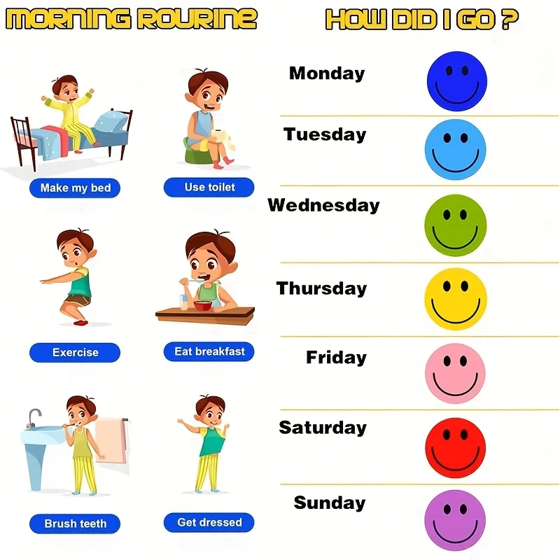 500 قطعة ابتسامة سعيدة الوجه ملصق لاصق لامع ورائع 3 لفات ملصقات تحفيزية للمعلمين الملونة السلوك الرسم البياني ملصقات للطلاب