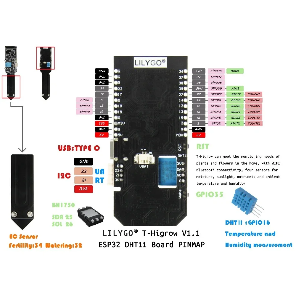 LILYGO® T-Higrow ESP32 Soil Tester DHT11 BEM280 Garden Flowers Temperature Moisture Sensor WiFi Bluetooth Wireless Control Meter