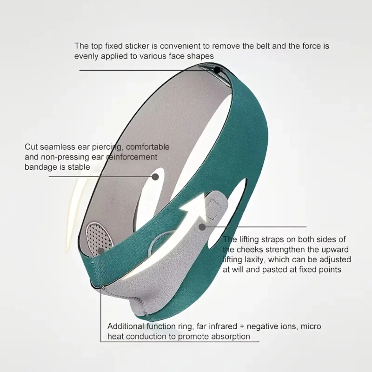 二重あご軽減顔痩身ストラップ再利用可能な発熱 V ラインフェイスリフトマスクによる