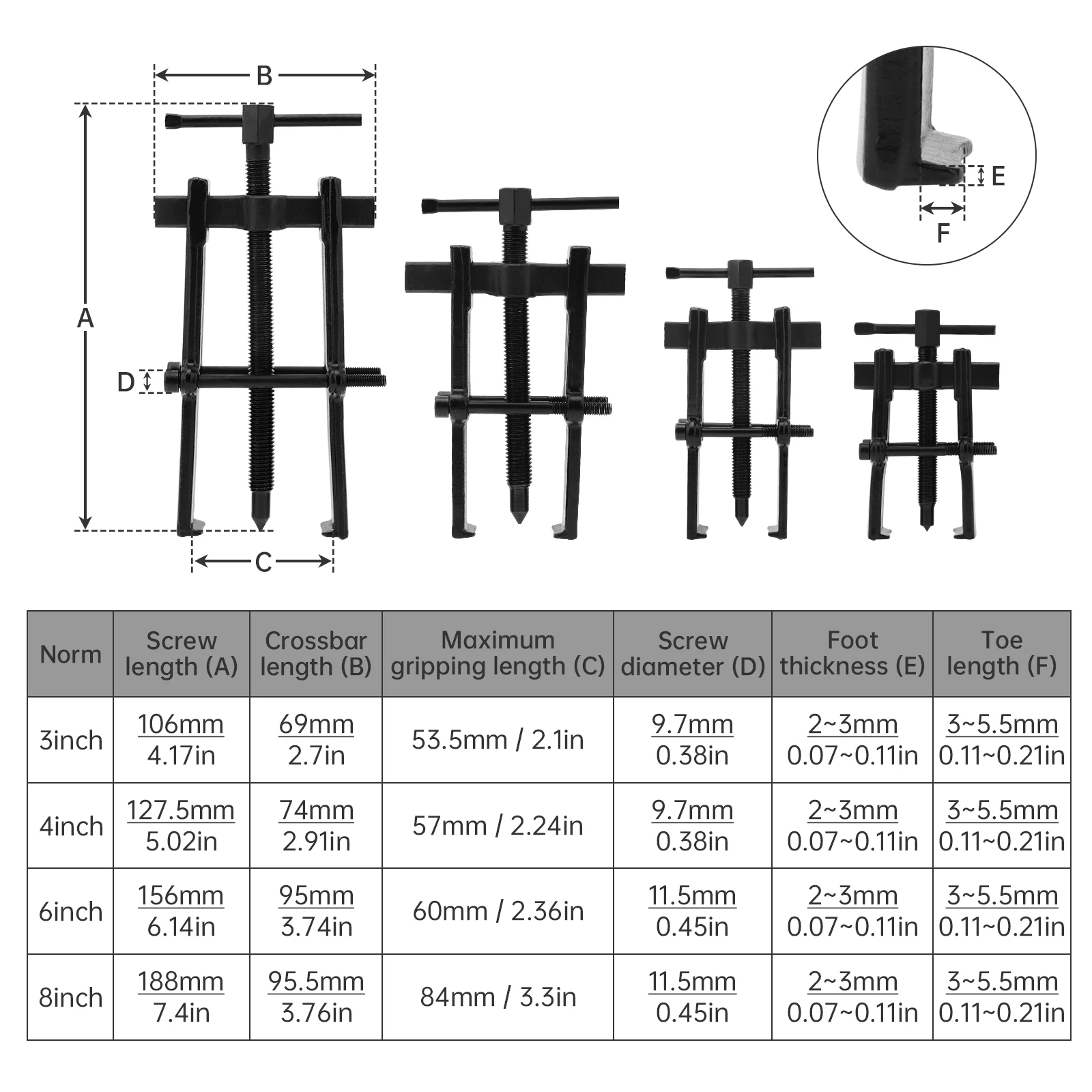 3/4/6/8 Inch 2-Jaw Claw Bearing Puller for Removal Bearing Gears Pulley Flywheel, High Carbon Steel Pump Removing Kit