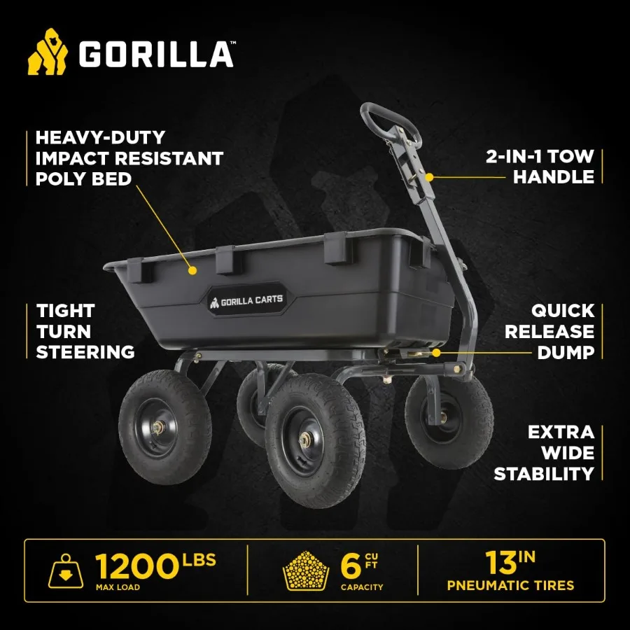 1200 lb Poly Garden Dump Cart, 6 Cu Feet Wagon, Quick-Release