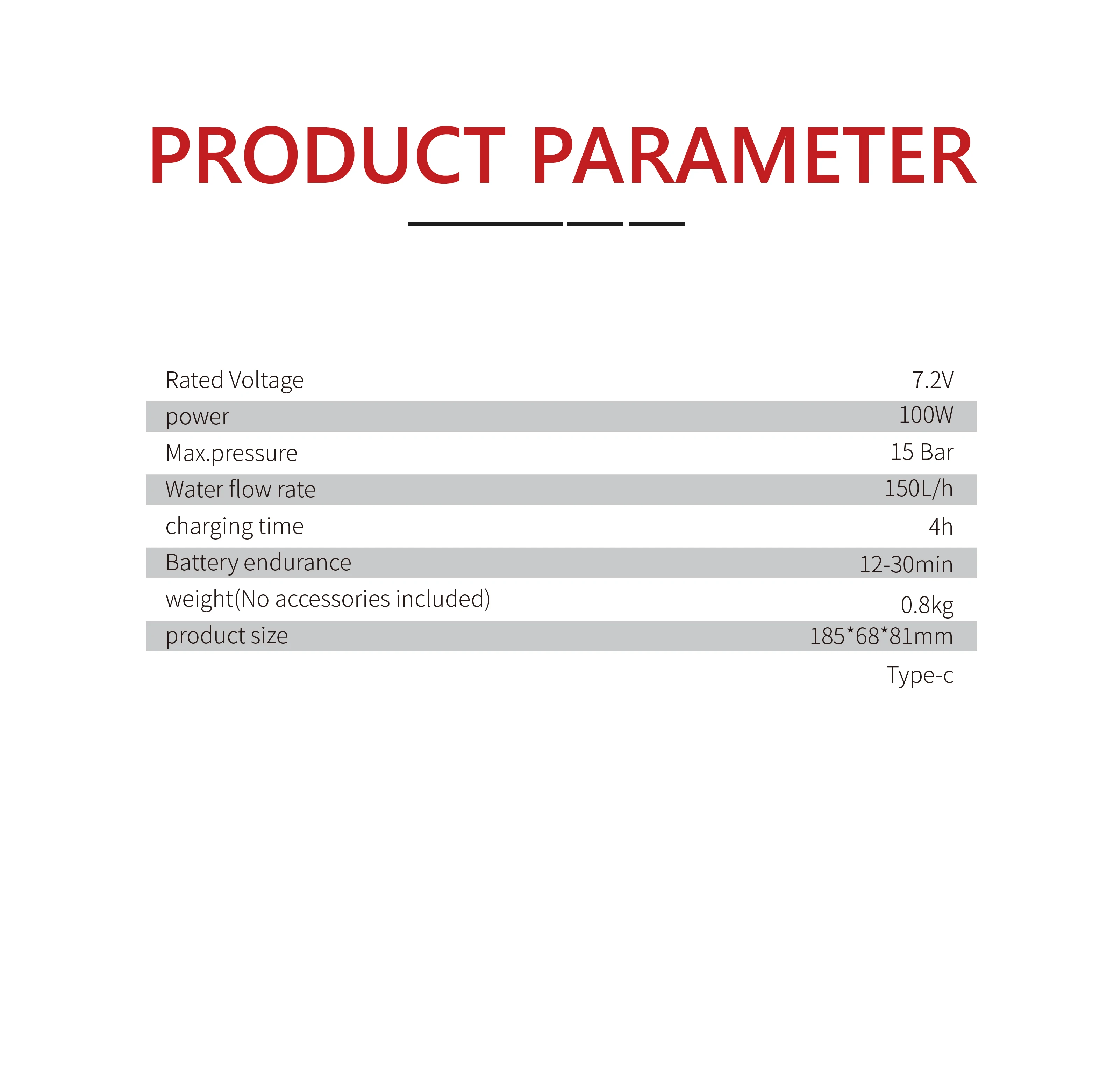 مسدس غسيل لاسلكي قابل للطي بقوة 15 بار عالي الضغط مع شحن بطارية ليثيوم USB من النوع C