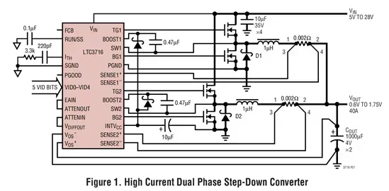 LTC3716EG LTC3716 - 2-Phase, 5-Bit VID, Current Mode, High Efficiency, Synchronous Step-Down Switching Regulator