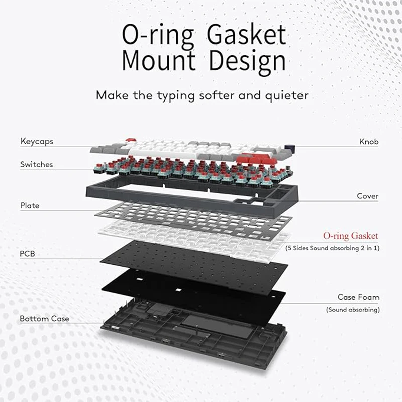 SKYLOONG GK75 TKL Keyboard Compact Programmable Gaming Keyboard 75% Layout RGB Wired Hot Swappable Mechanical Keyboard With Konb