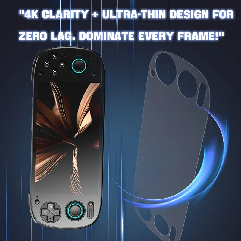 

B04C-Защитная пленка для консоли для Retroid Pocket 5, защитные пленки из закаленного стекла